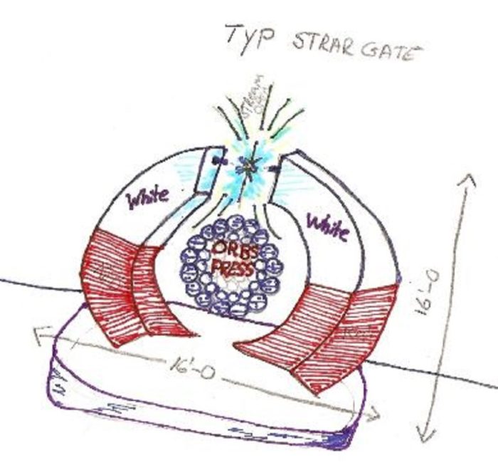 Witness sketch of an apparent stargate he witnessed 
